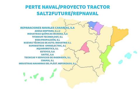 Perte Naval